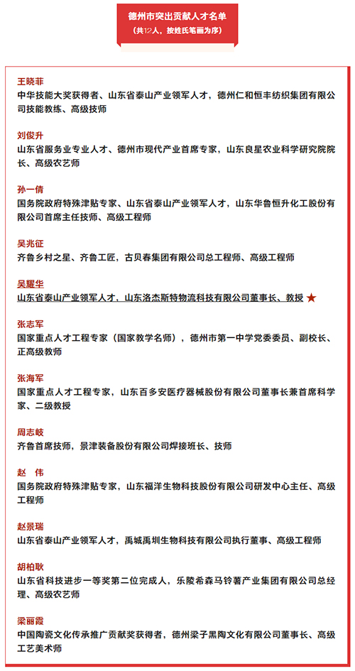 ����һ��һ��ҵ��������ίת����.jpg